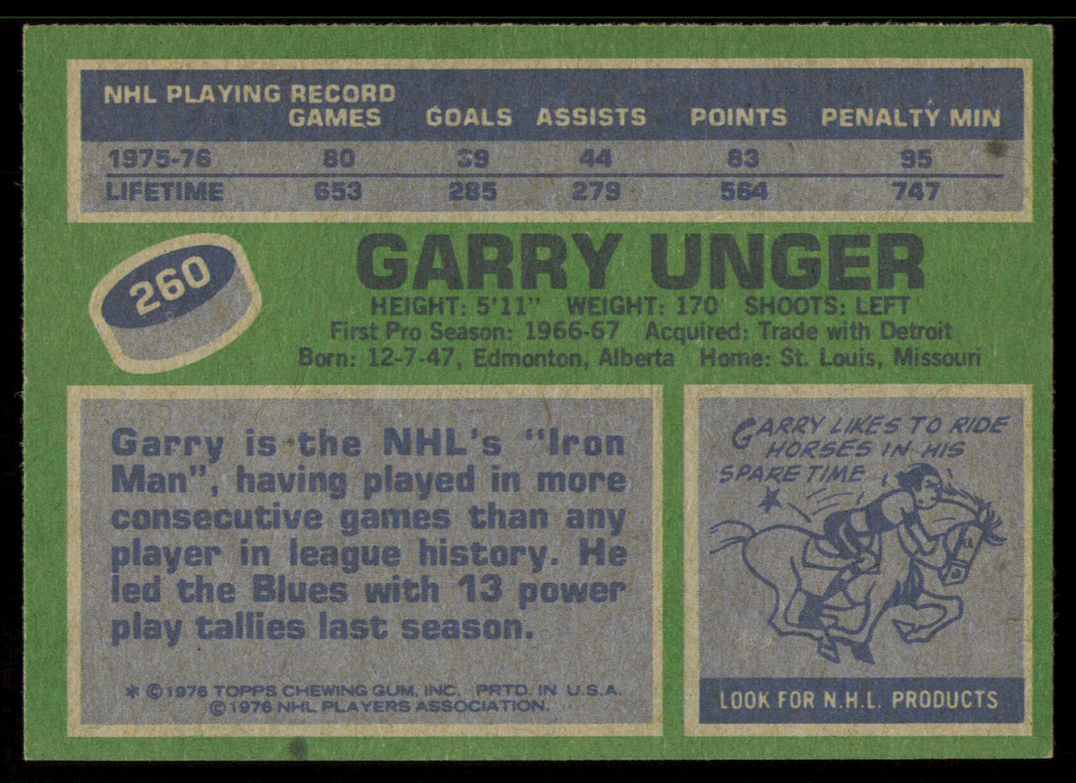 Garry Unger Autographed 1976-77 Topps Card #260 St. Louis Blues SKU #255345