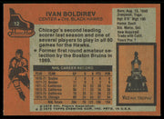 Ivan Boldirev Autographed 1975-76 Topps Card #12 Chicago Blackhawks SKU #255352