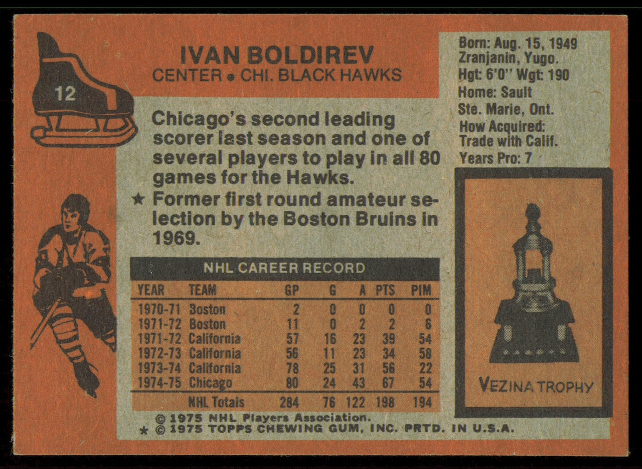 Ivan Boldirev Autographed 1975-76 Topps Card #12 Chicago Blackhawks SKU #255352