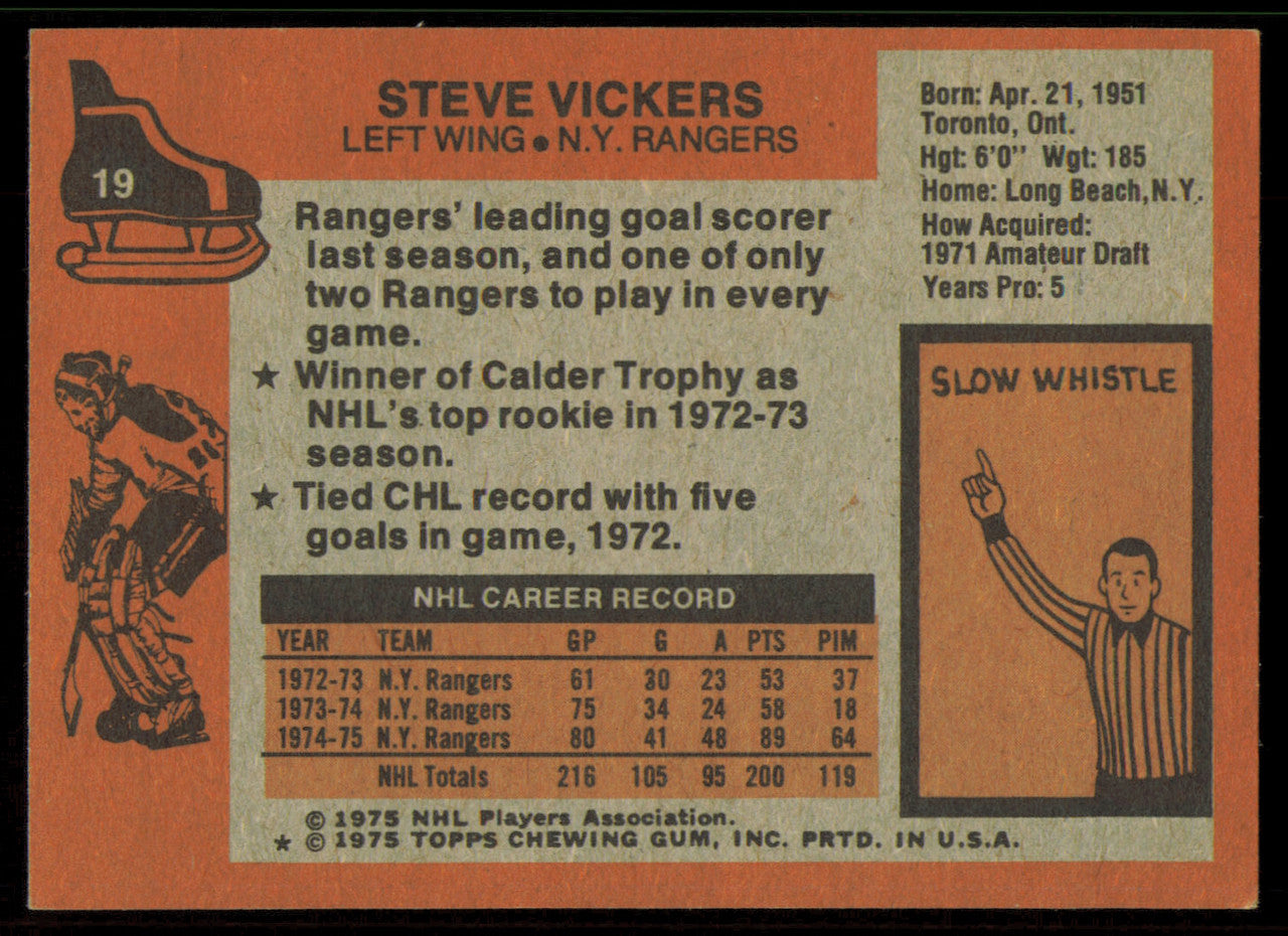 Steve Vickers Autographed 1975-76 Topps Card #19 New York Rangers SKU #255353