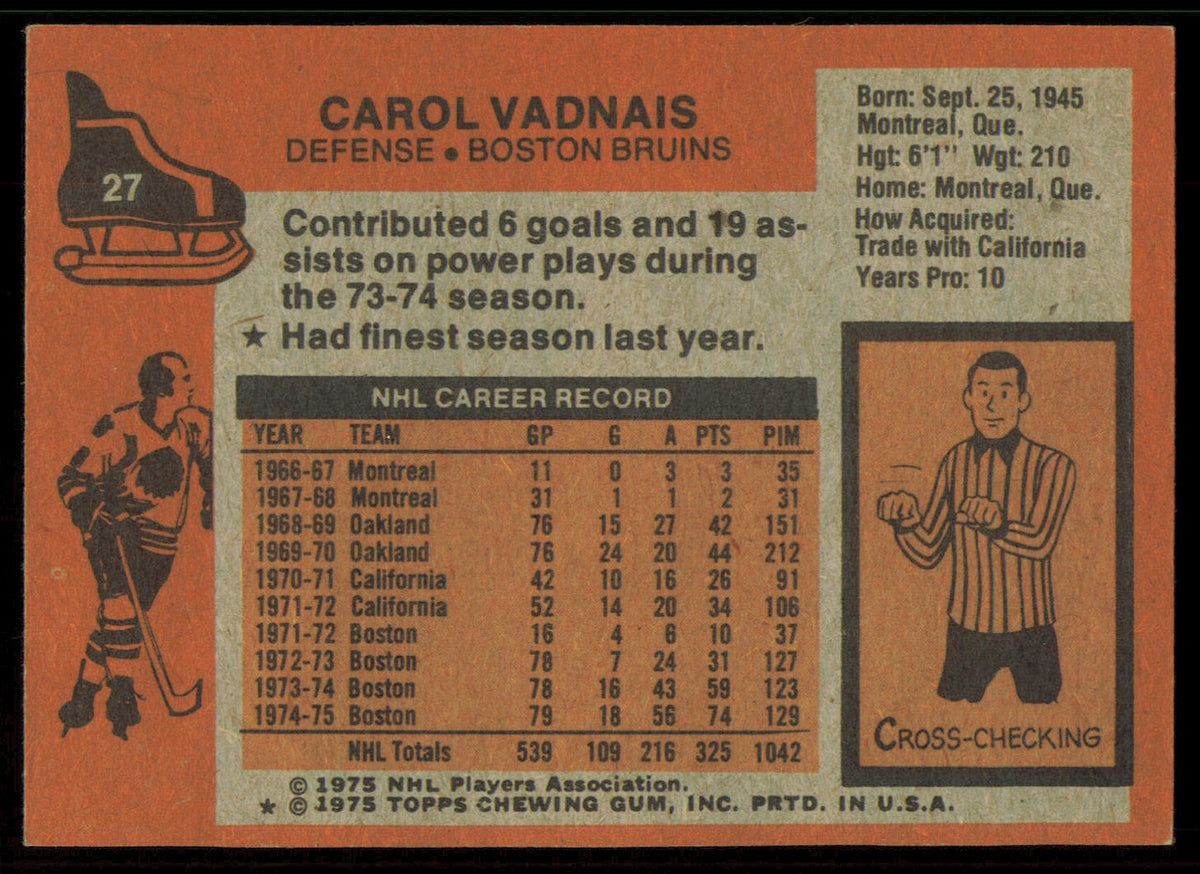 Carol Vadnais Autographed 1975-76 Topps Card #27 Boston Bruins SKU #255355