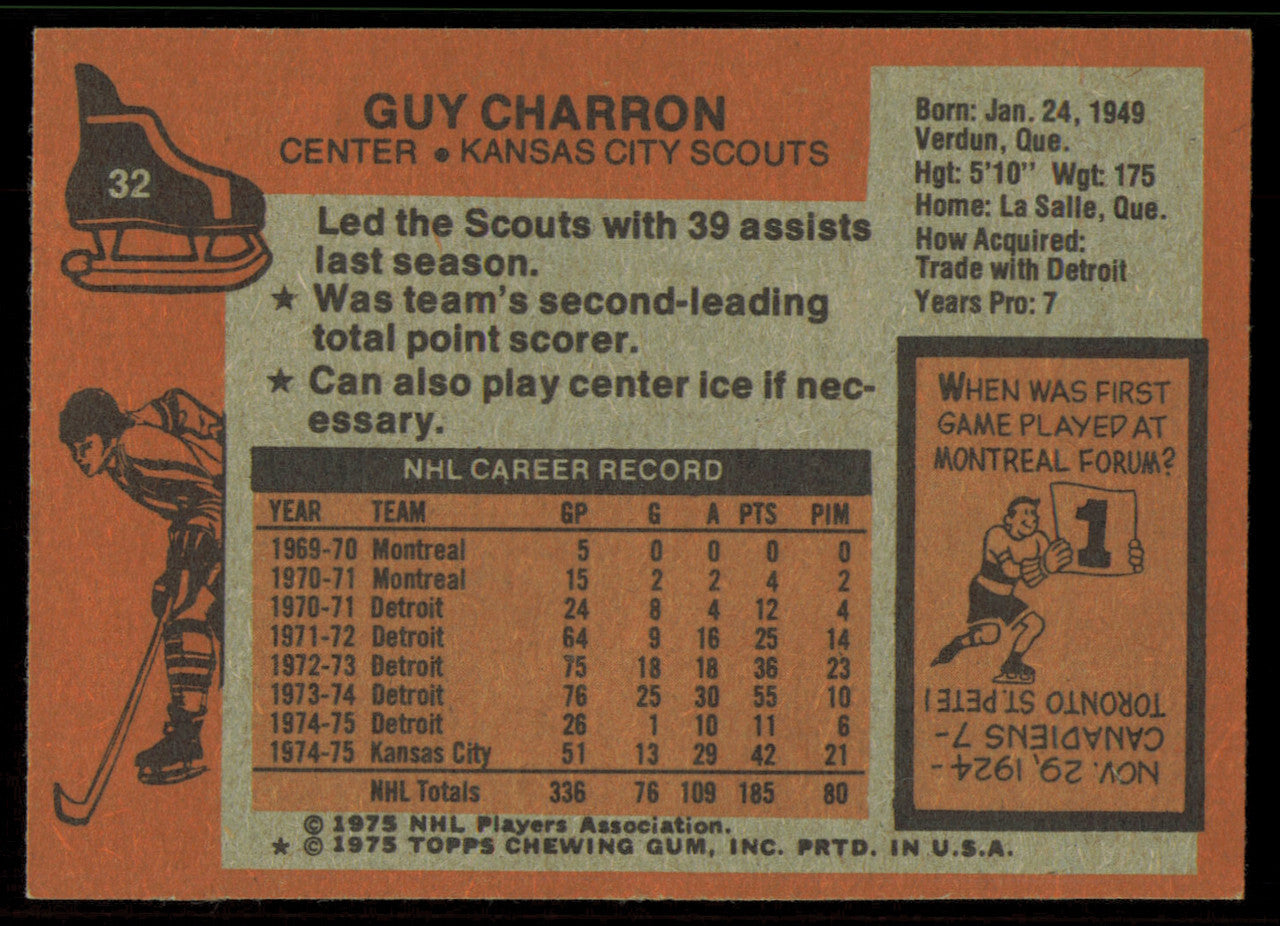 Guy Charron Autographed 1975-76 Topps Card #32 Kansas City Scouts SKU #255356