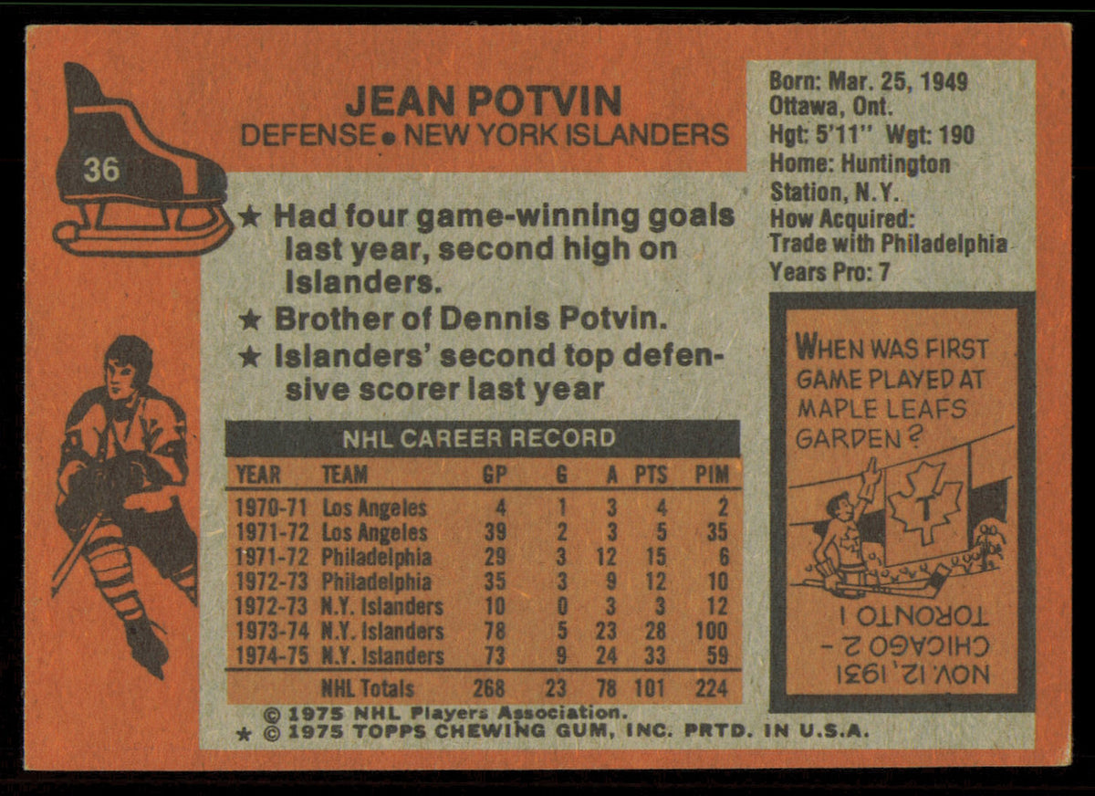 Jean Potvin Autographed 1975-76 Topps Card #36 New York Islanders SKU #255358