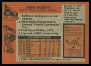 Rene Robert Autographed 1975-76 Topps Card #46 Buffalo Sabres SKU #255362