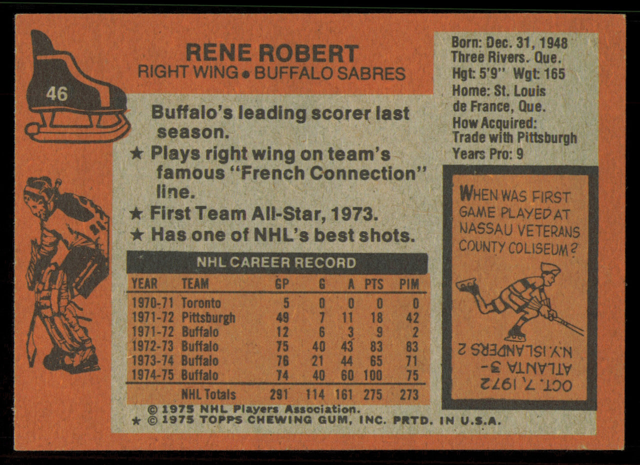Rene Robert Autographed 1975-76 Topps Card #46 Buffalo Sabres SKU #255362