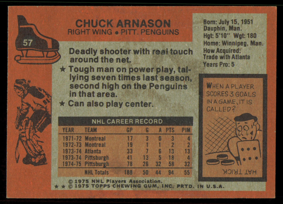 Chuck Arnason Autographed 1975-76 Topps Card #57 Pittsburgh Penguins SKU #255365