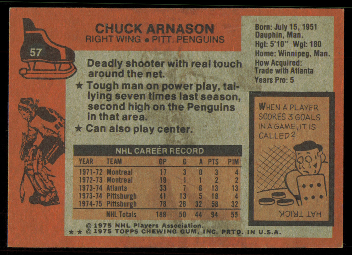 Chuck Arnason Autographed 1975-76 Topps Card #57 Pittsburgh Penguins SKU #255366