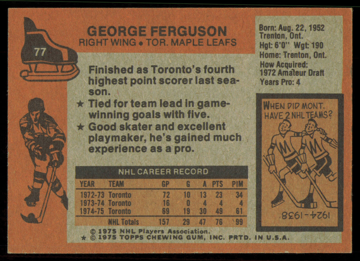 George Ferguson Autographed 1975-76 Topps Card #77 Toronto Maple Leafs SKU #255368
