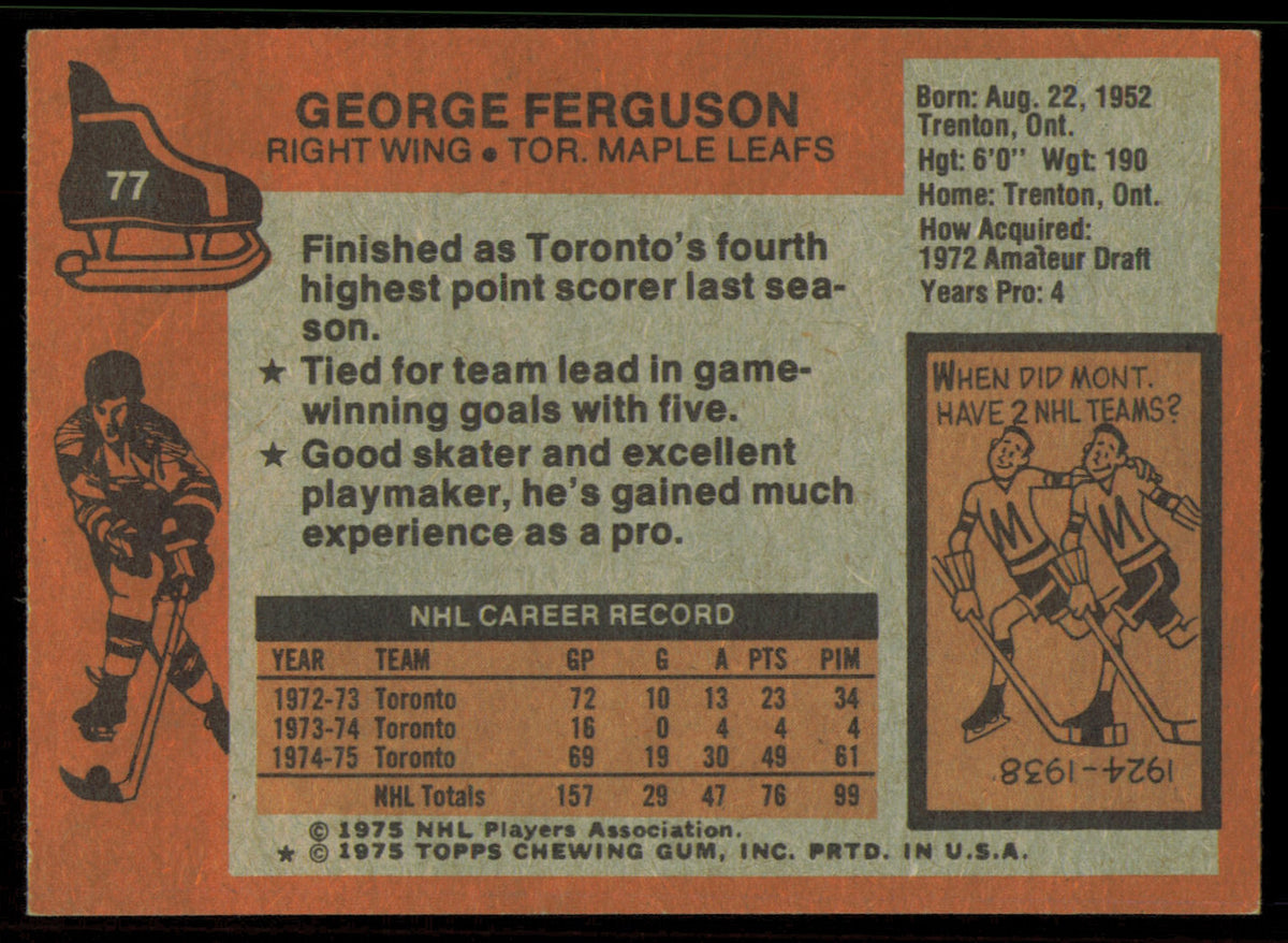 George Ferguson Autographed 1975-76 Topps Card #77 Toronto Maple Leafs SKU #255369