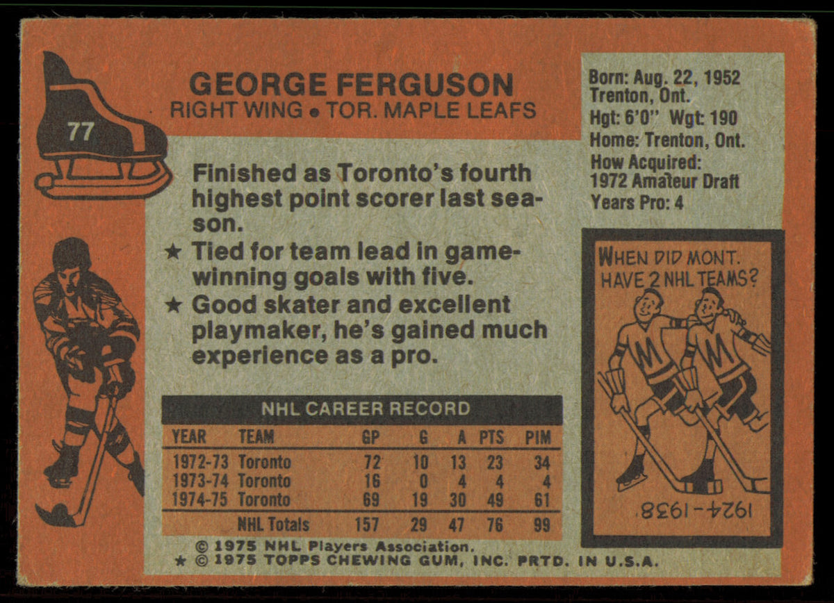 George Ferguson Autographed 1975-76 Topps Card #77 Toronto Maple Leafs SKU #255370