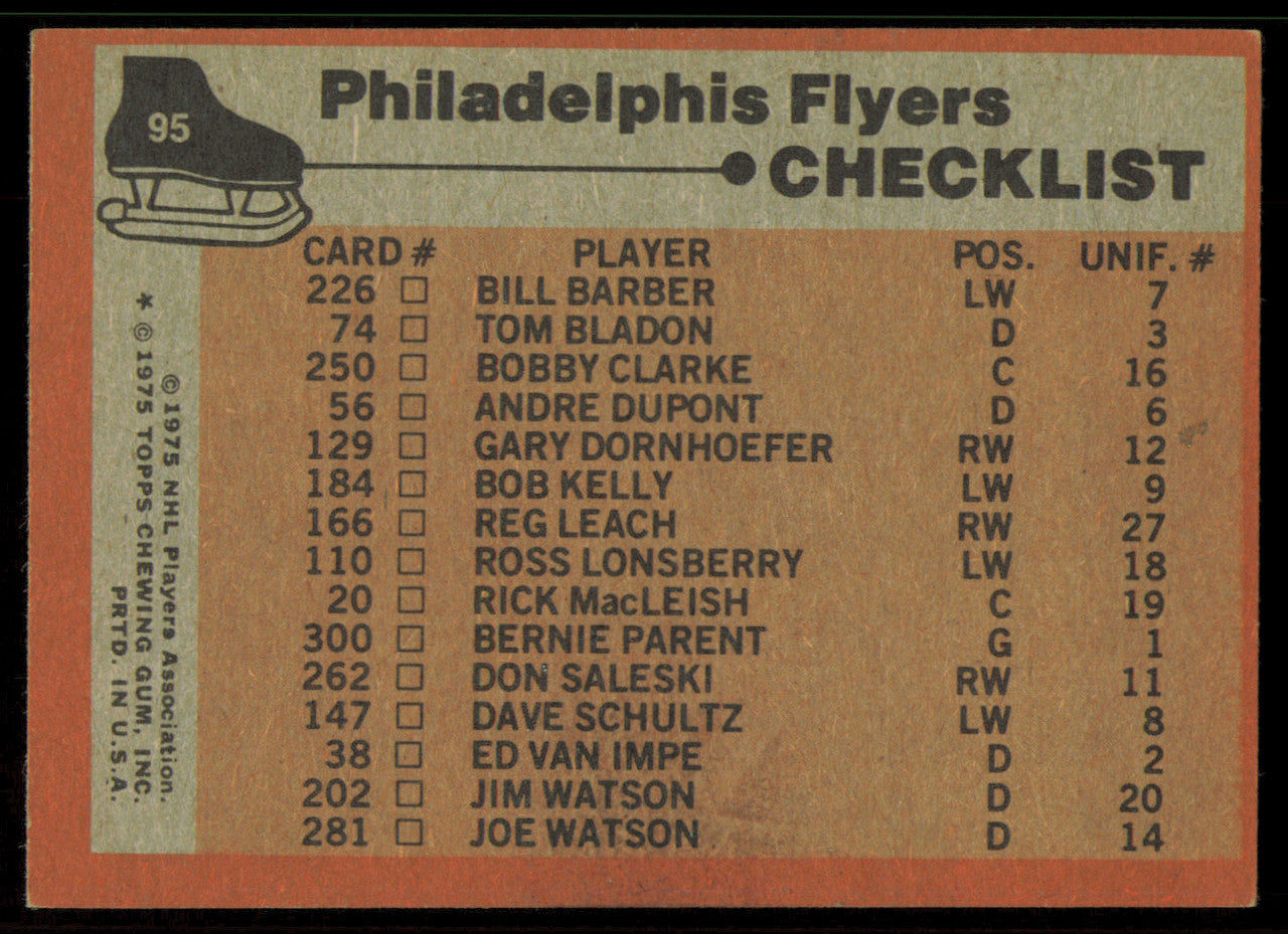 Rick MacLeish Autographed 1975-76 Topps Card #95 Philadelphia Flyers SKU #255371