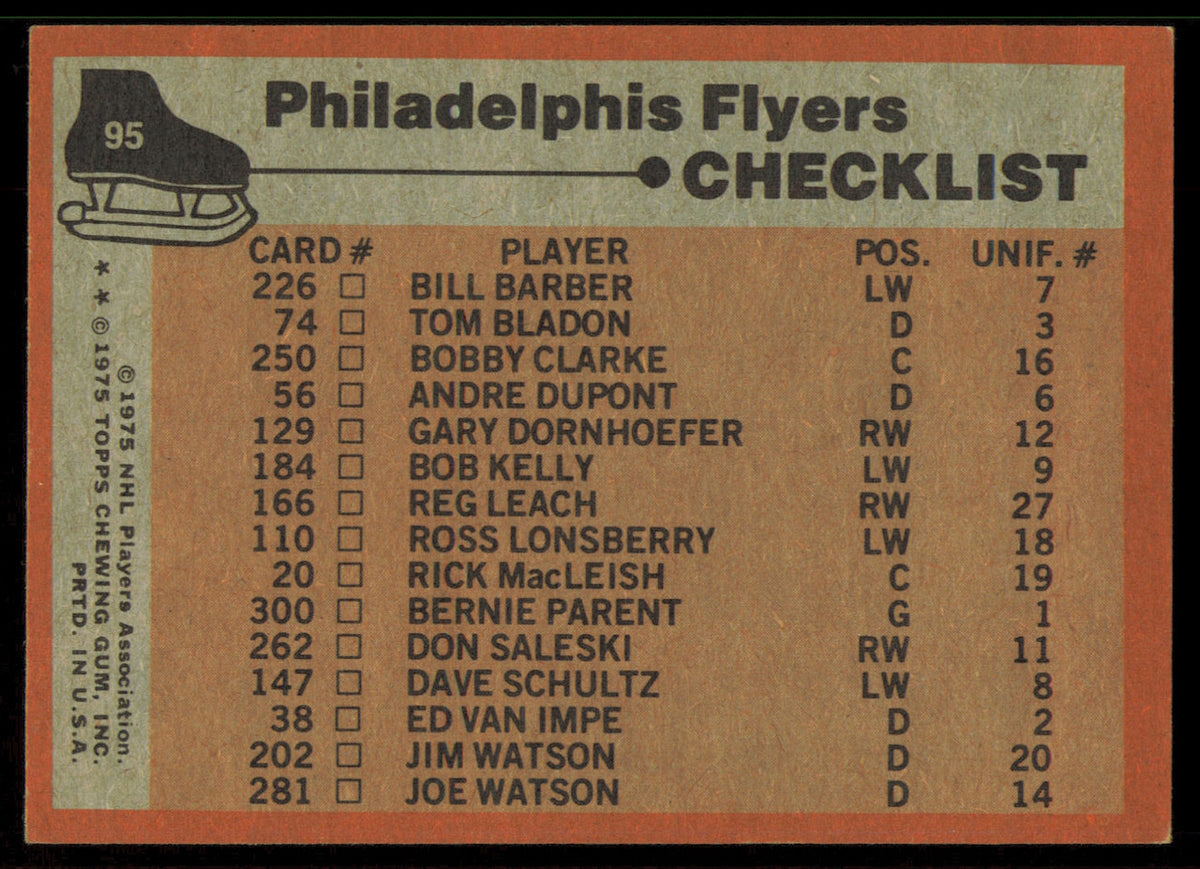 Rick MacLeish Autographed 1975-76 Topps Card #95 Philadelphia Flyers SKU #255373
