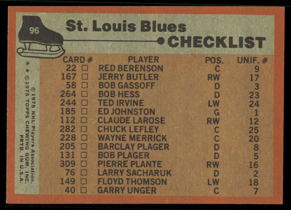 Emile Francis Autographed 1975-76 Topps Card #96 St. Louis Blues SKU #255375