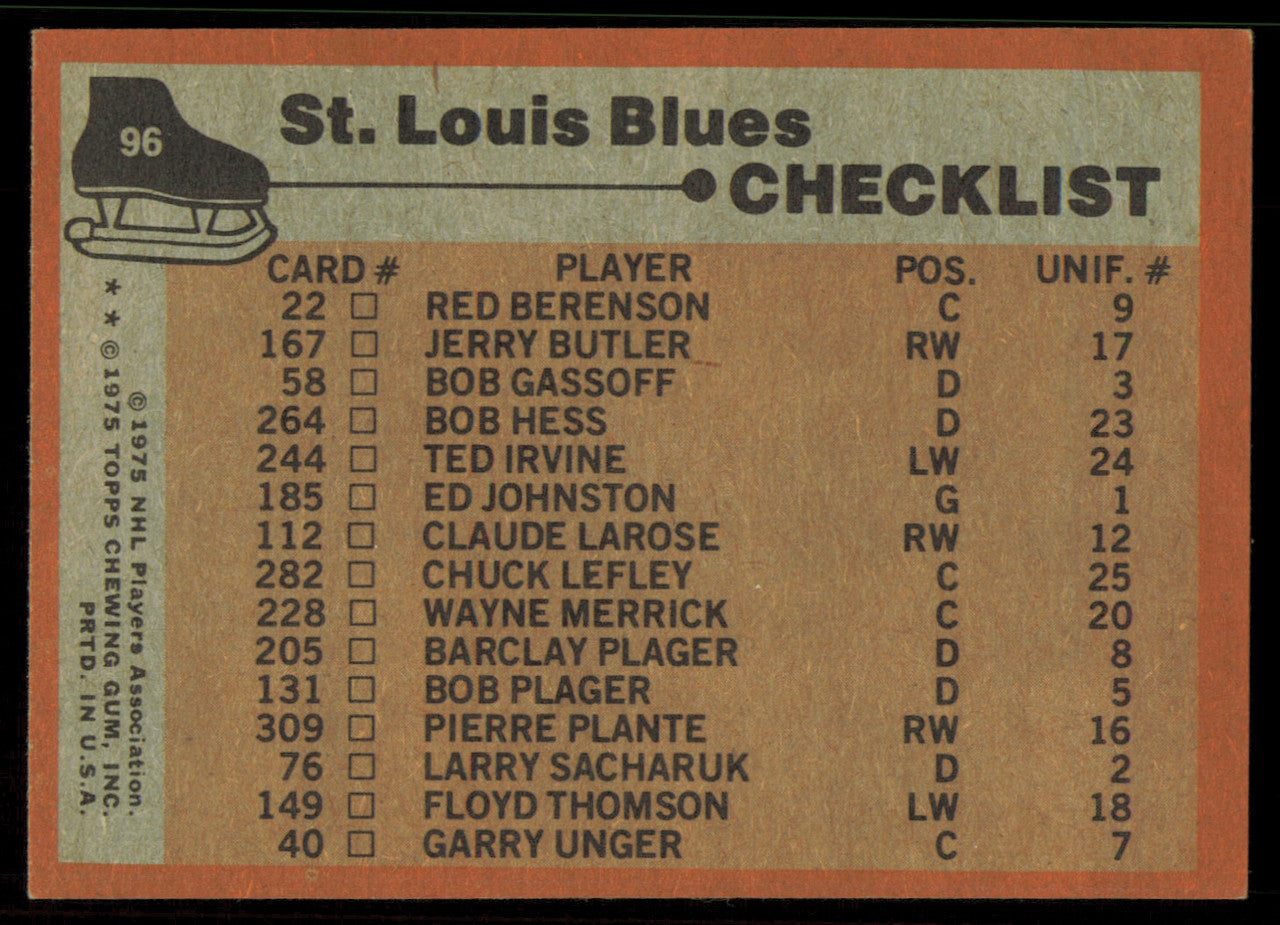 Emile Francis Autographed 1975-76 Topps Card #96 St. Louis Blues SKU #255376