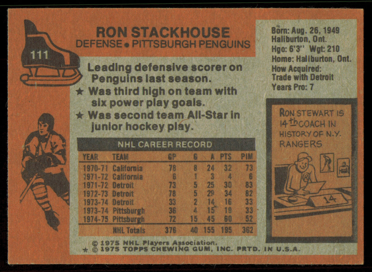 Ron Stackhouse Autographed 1975-76 Topps Card #111 Pittsburgh Penguins SKU #255380