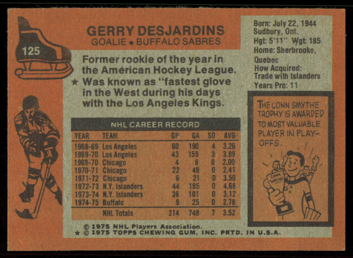 Gerry Desjardins Autographed 1975-76 Topps Card #125 Buffalo Sabres SKU #255383