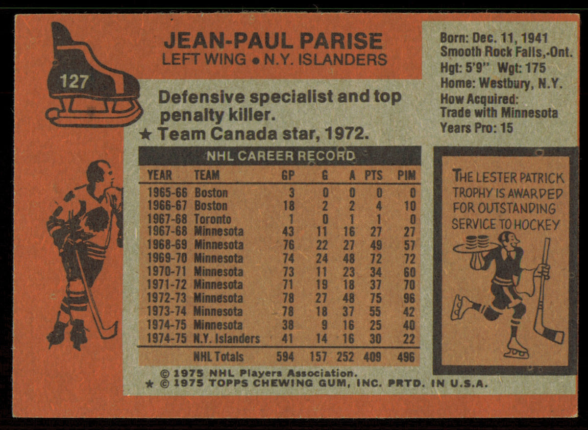 J.P. Jean-Paul Parise Autographed 1975-76 Topps Card #127 New York Islanders SKU #255384
