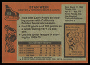 Stan Weir Autographed 1975-76 Topps Card #132 Toronto Maple Leafs SKU #255385