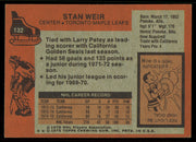 Stan Weir Autographed 1975-76 Topps Card #132 Toronto Maple Leafs SKU #255386