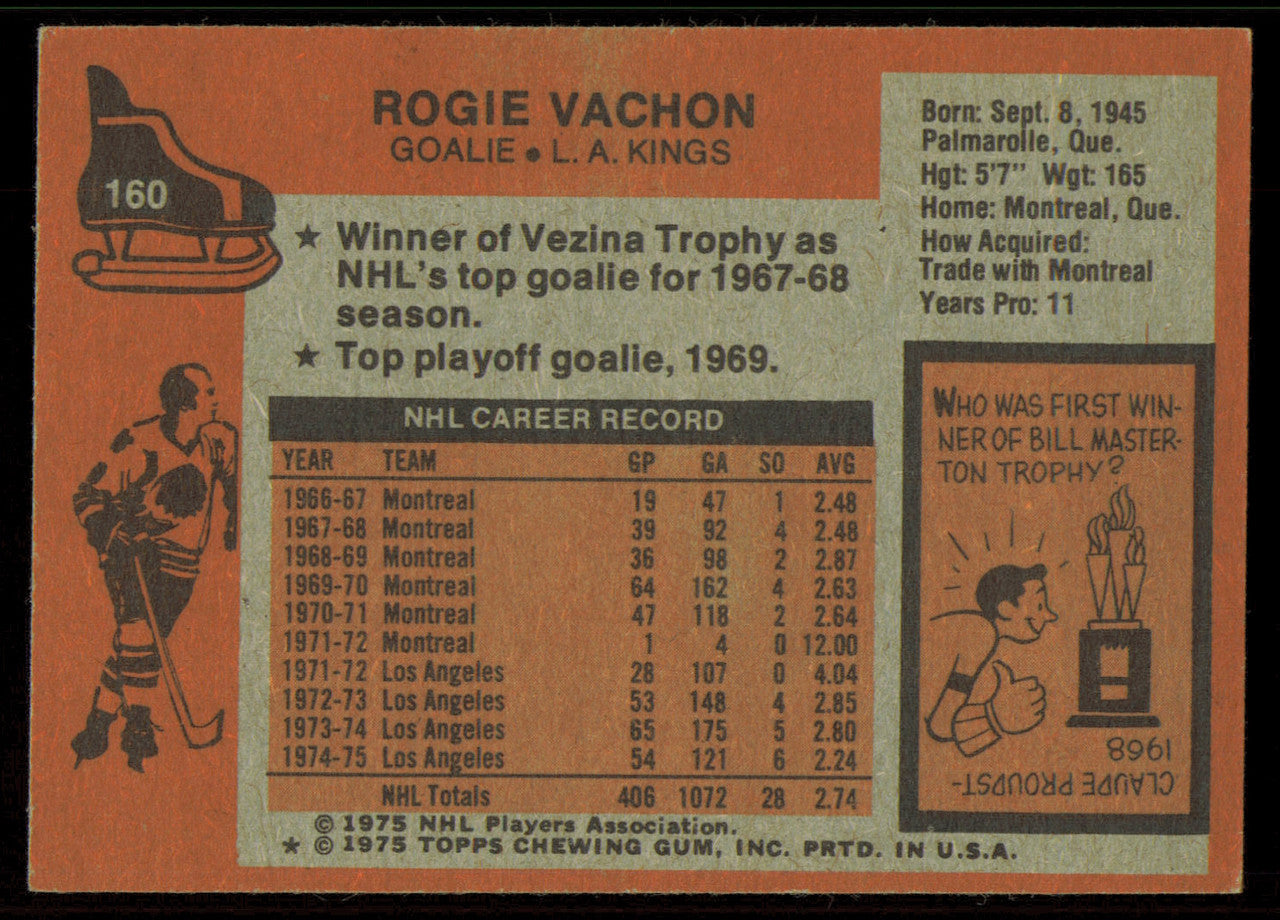Rogie Vachon Autographed 1975-76 Topps Card #160 Los Angeles Kings SKU #255395