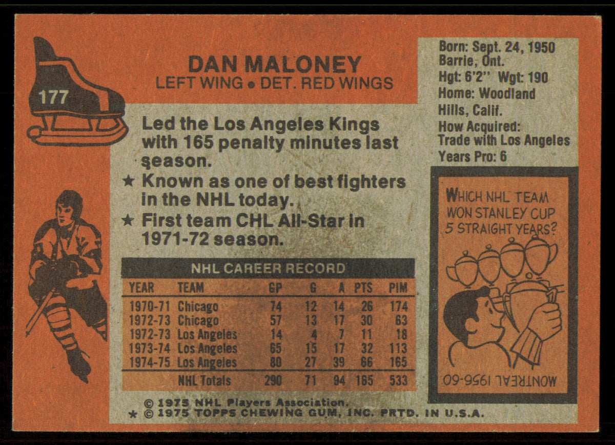Dan Maloney Autographed 1975-76 Topps Card #177 Detroit Red Wings SKU #255398