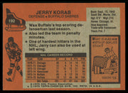 Jerry Korab Autographed 1975-76 Topps Card #192 Buffalo Sabres SKU #255399