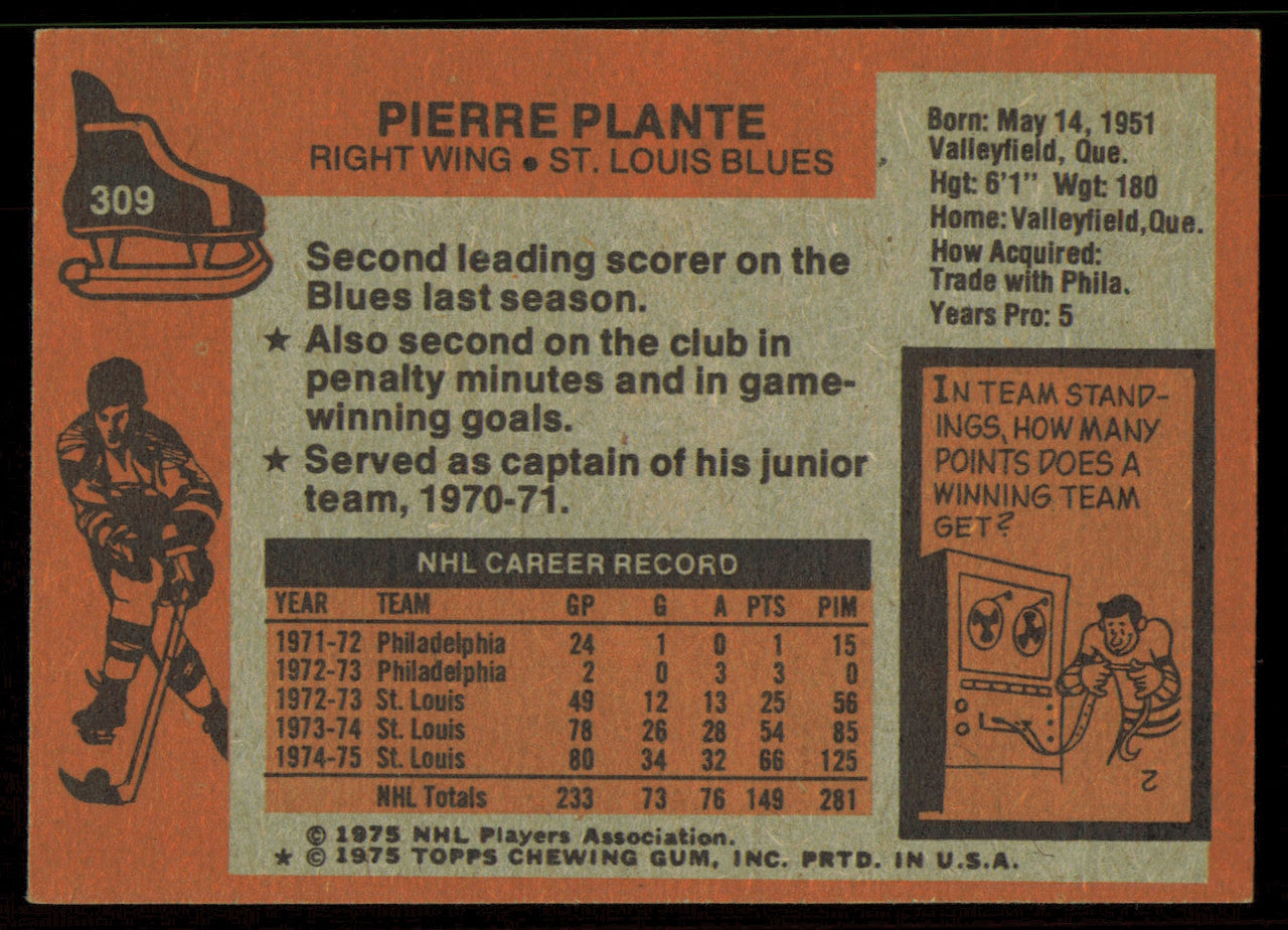 Pierre Plante Autographed 1975-76 Topps Card #309 St. Louis Blues SKU #255402