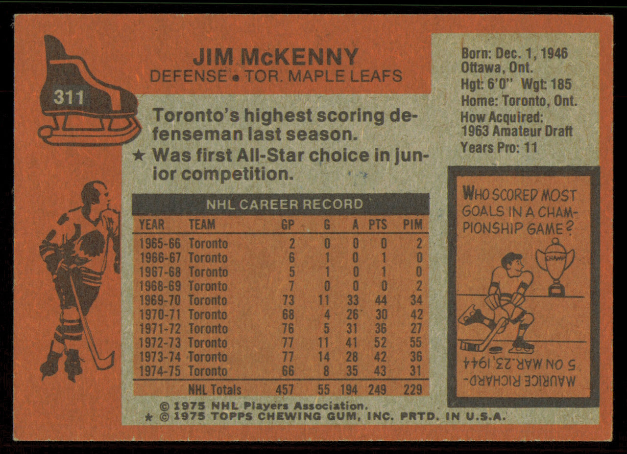 Jim McKenny Autographed 1975-76 Topps Card #311 Toronto Maple Leafs SKU #255403