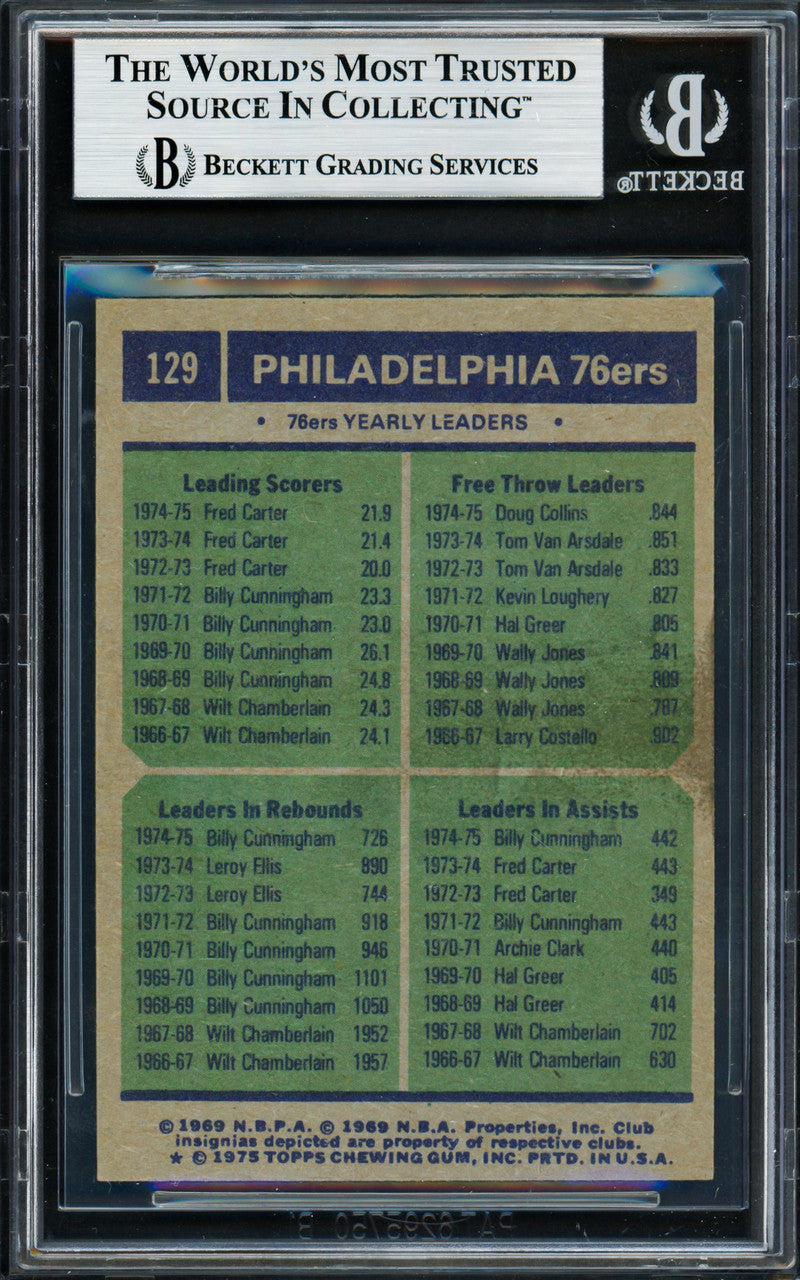 Billy Cunningham Autographed 1975-76 Topps Card #129 Philadelphia 76ers Beckett BAS #18628645