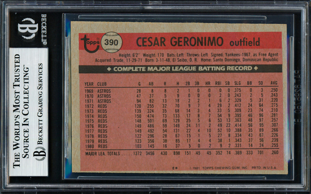 Cesar Geronimo Autographed 1981 Topps Card #390 Cincinnati Reds Beckett BAS #18628686