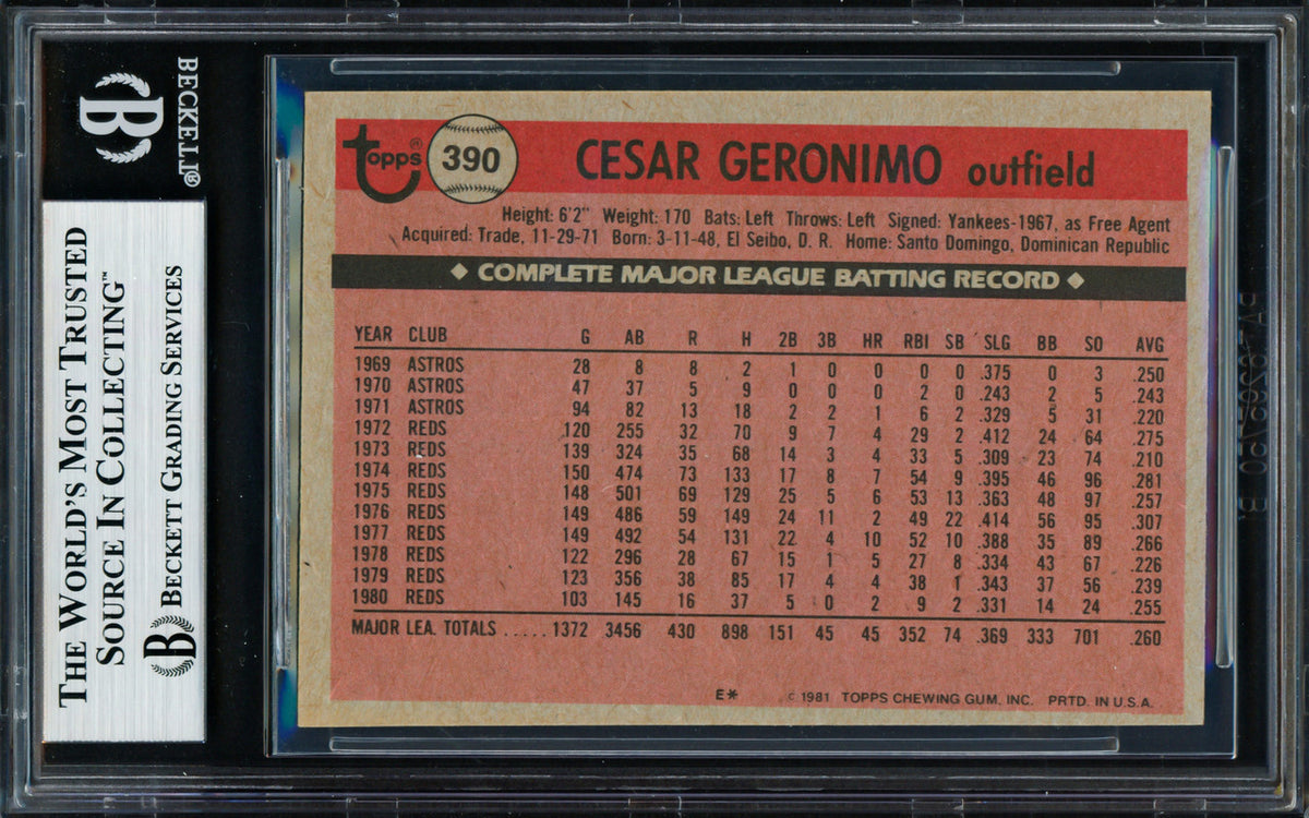 Cesar Geronimo Autographed 1981 Topps Card #390 Cincinnati Reds Beckett BAS #18628685