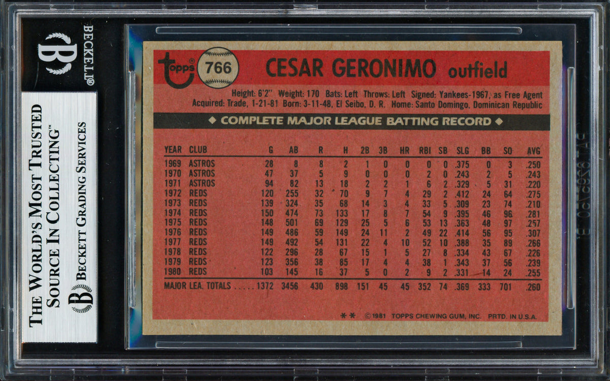 Cesar Geronimo Autographed 1981 Topps Traded Card #766 Kansas City Royals Beckett BAS #18628700