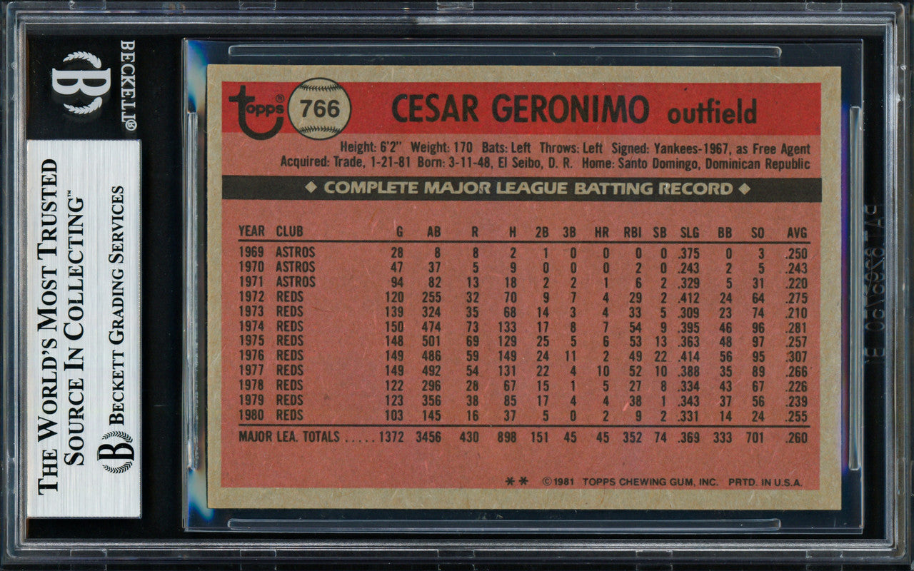 Cesar Geronimo Autographed 1981 Topps Traded Card #766 Kansas City Royals Beckett BAS #18628699