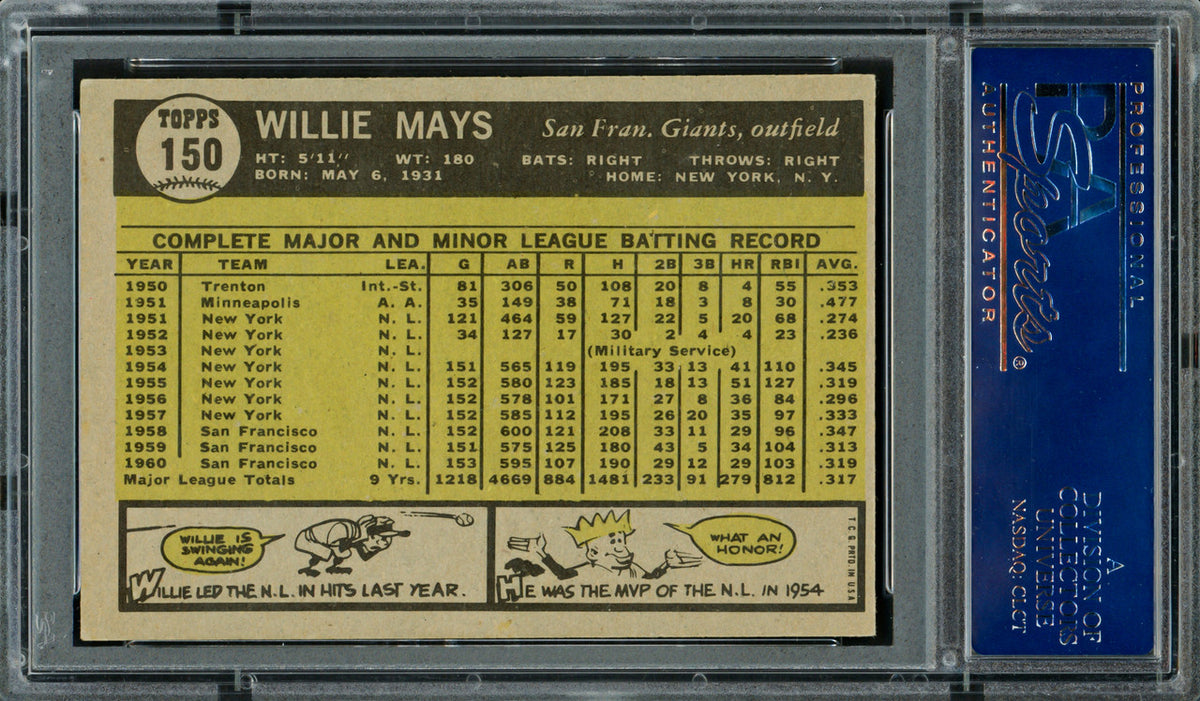 Willie Mays Autographed 1961 Topps Card #150 San Francisco Giants PSA/DNA #83282238