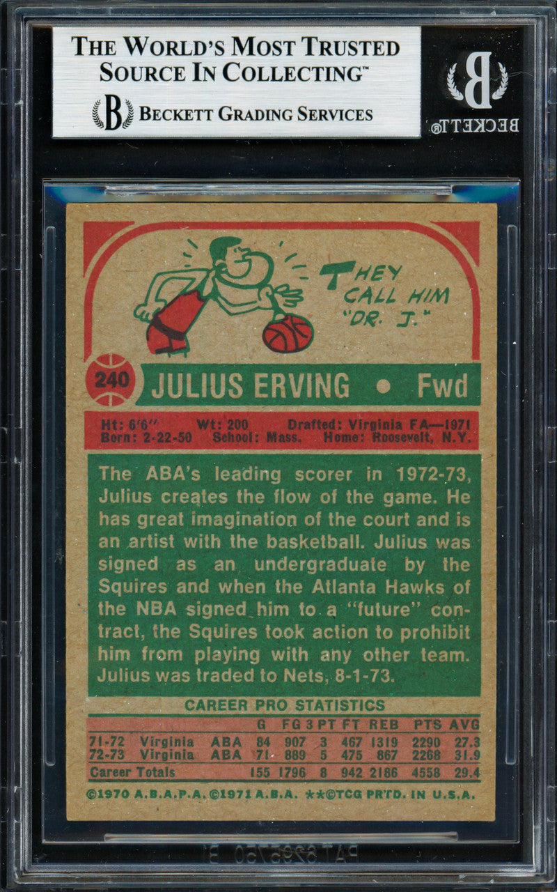 Julius Dr. J Erving Autographed 1973-74 Topps Card #240 Virginia Squires Beckett BAS #19210447