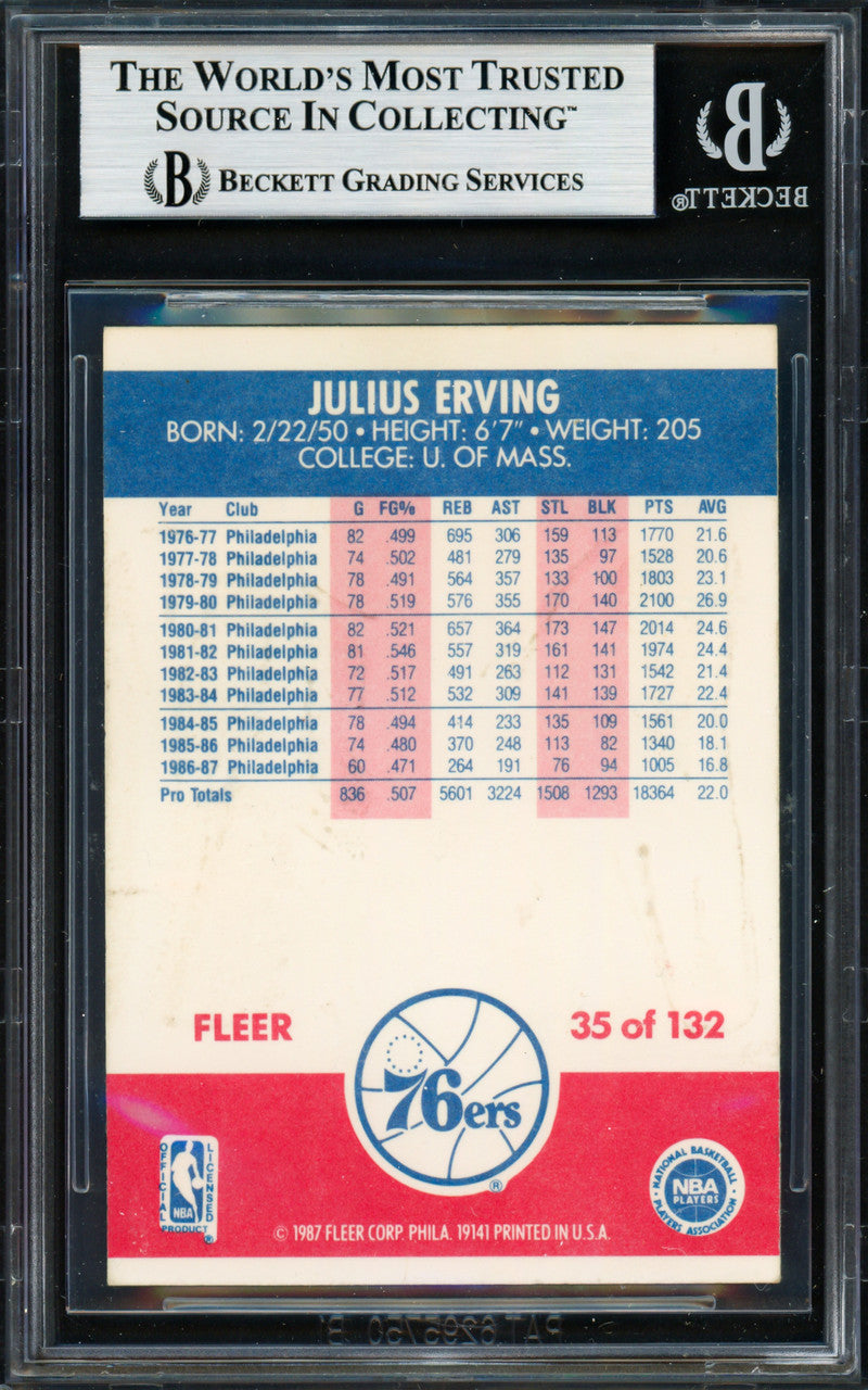 Julius Dr. J Erving Autographed 1987-88 Fleer Card #35 Philadelphia 76ers Beckett BAS #19210679