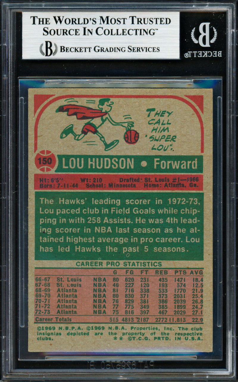 Lou Hudson Autographed 1973-74 Topps Card #150 Atlanta Hawks Beckett BAS #19212707