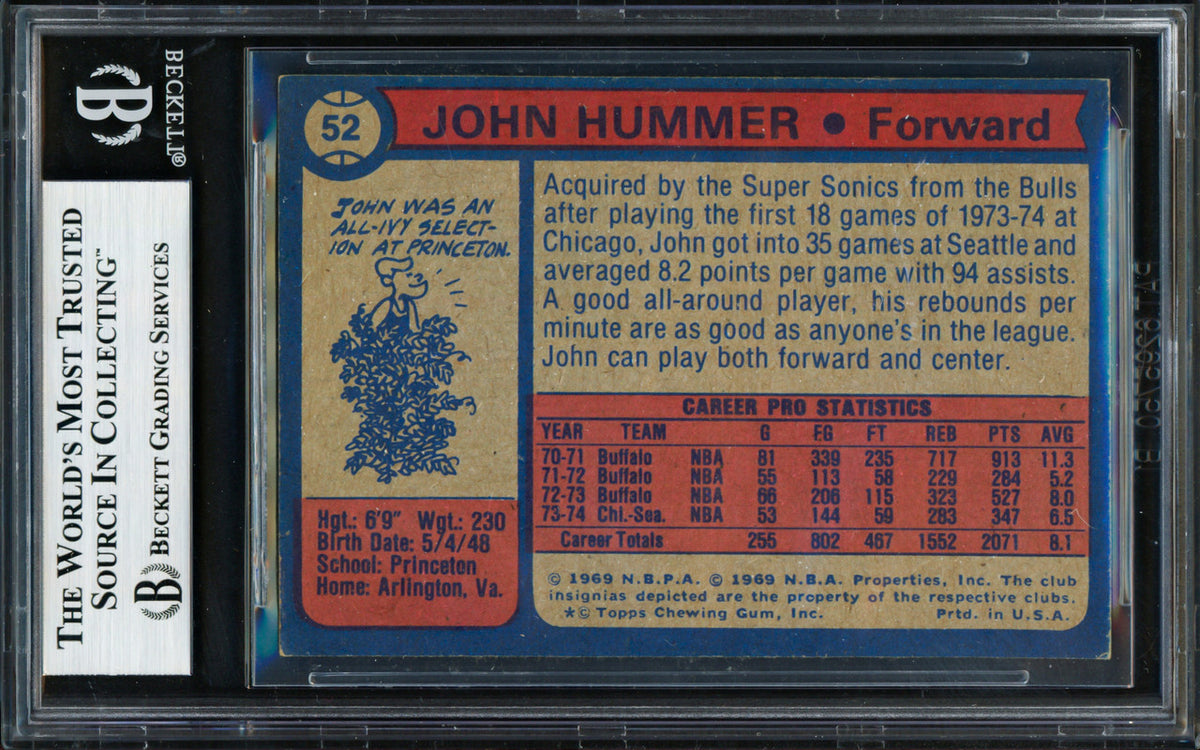 John Hummer Autographed 1974-75 Topps Card #52 Seattle Supersonics Beckett BAS #19212711