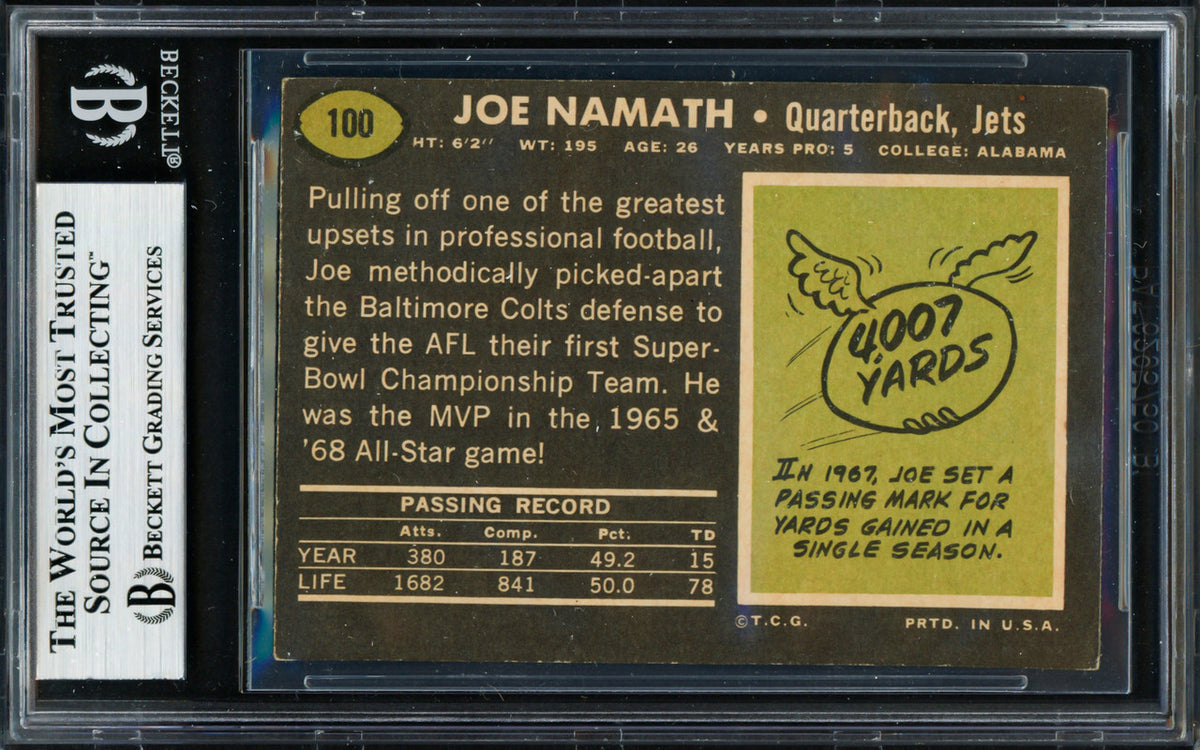 Joe Willie Namath Autographed 1969 Topps Card #100 New York Jets "Good Luck To Ya" Beckett BAS #19212979