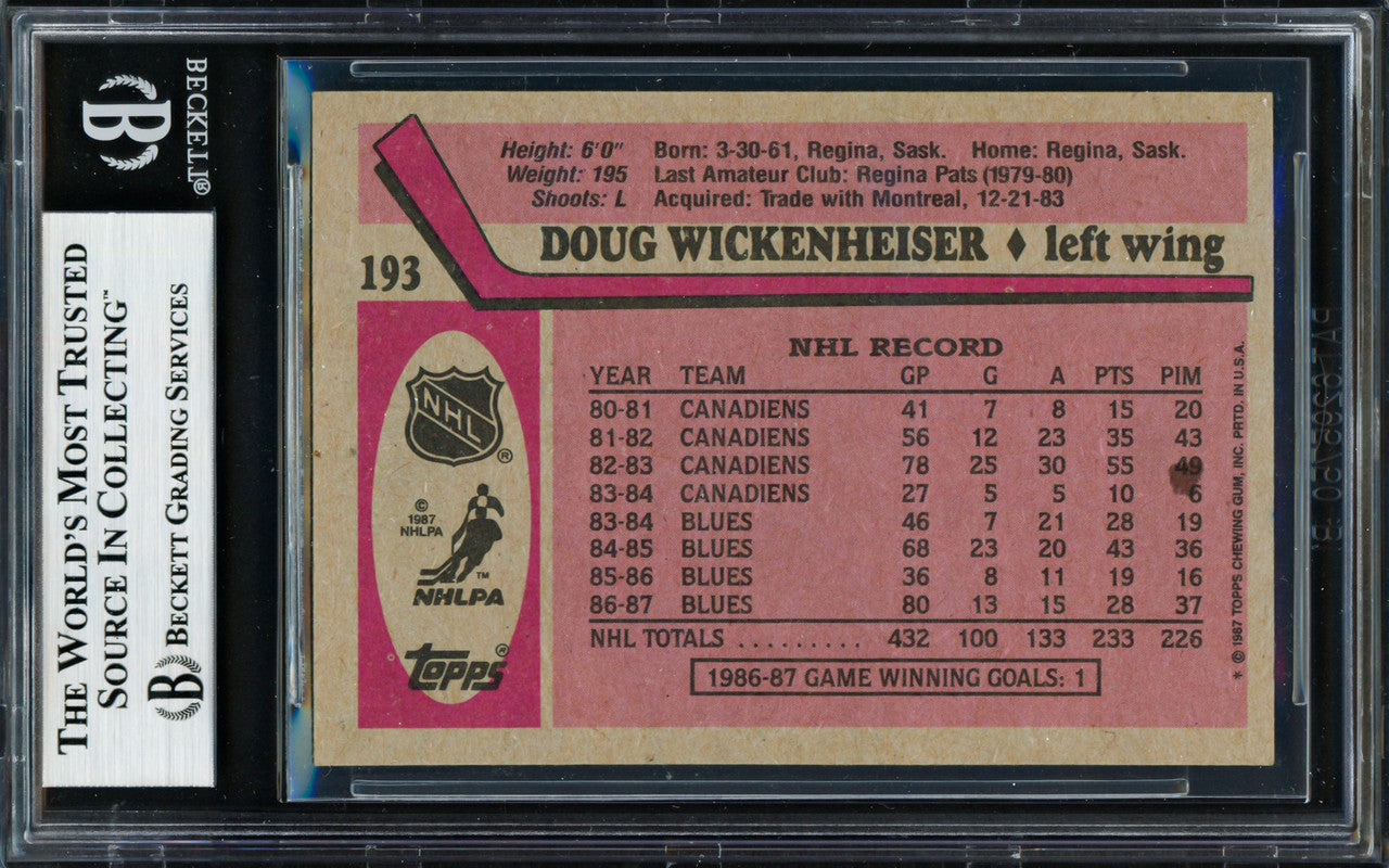 Doug Wickenheiser Autographed 1987-88 Topps Card #193 St. Louis Blues Beckett BAS #19208353
