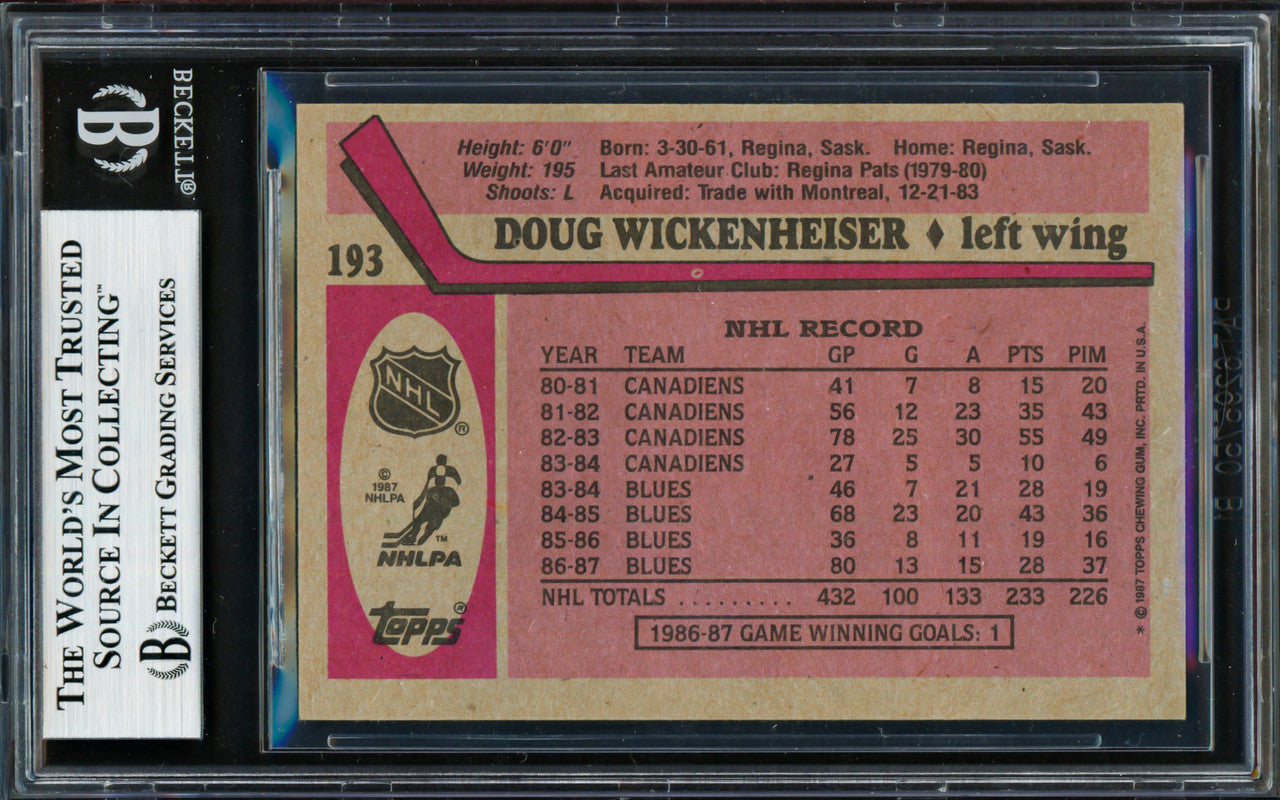 Doug Wickenheiser Autographed 1987-88 Topps Card #193 St. Louis Blues Beckett BAS #19208351
