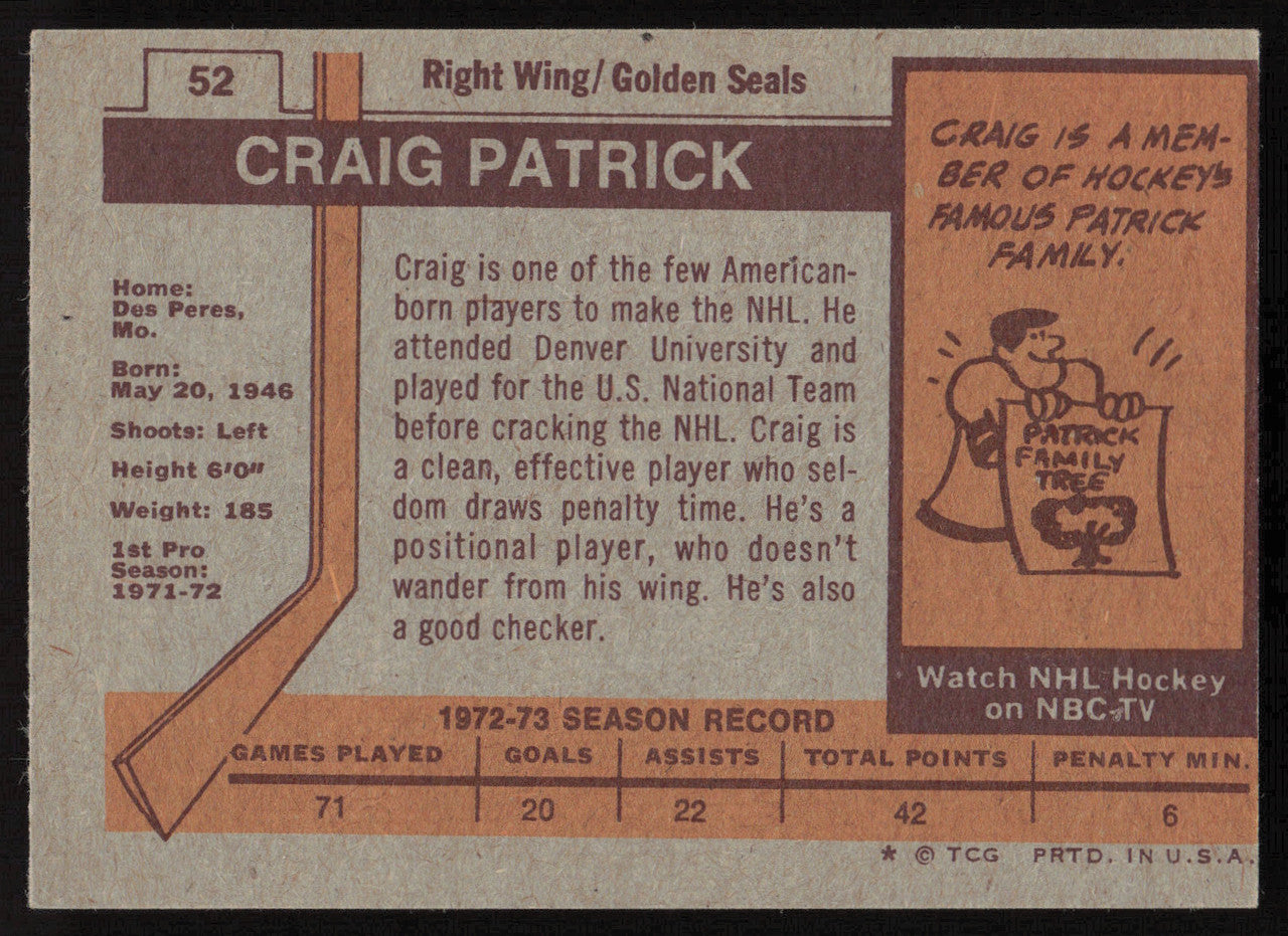 Craig Patrick Autographed 1973-74 Topps Card #52 California Golden Seals SKU #258301