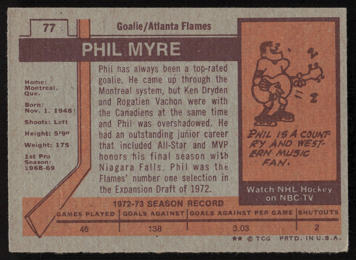 Phil Myre Autographed 1973-74 Topps Card #77 Atlanta Flames SKU #258302