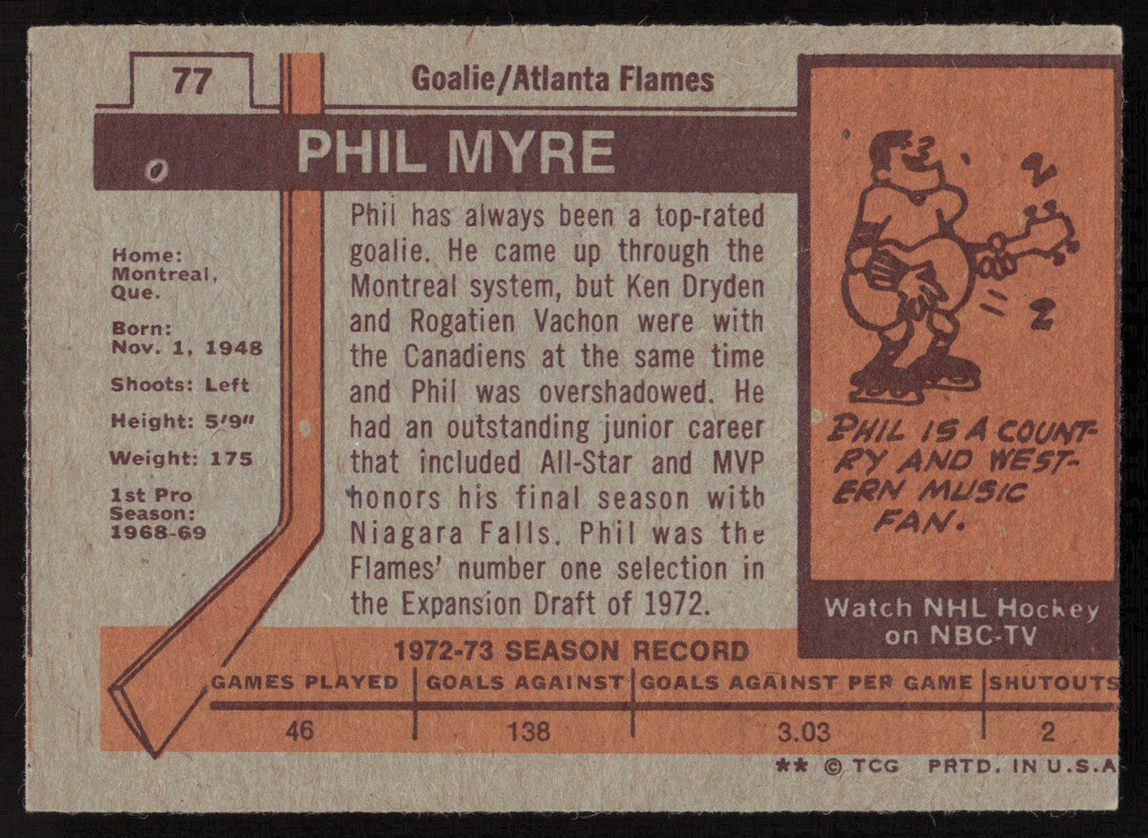 Phil Myre Autographed 1973-74 Topps Card #77 Atlanta Flames SKU #258304