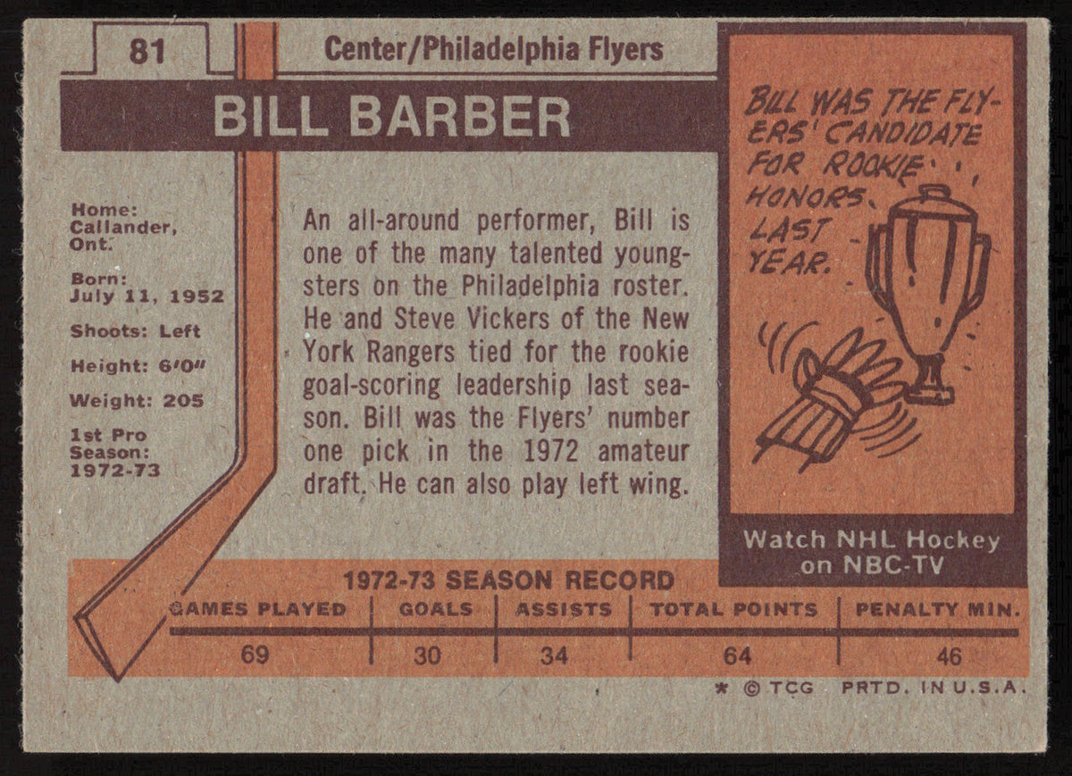 Bill Barber Autographed 1973-74 Topps Card #81 Philadelphia Flyers SKU #258306