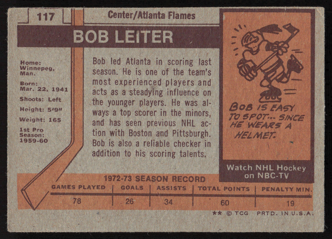 Bob Leiter Autographed 1973-74 Topps Card #117 Atlanta Flames SKU #258308