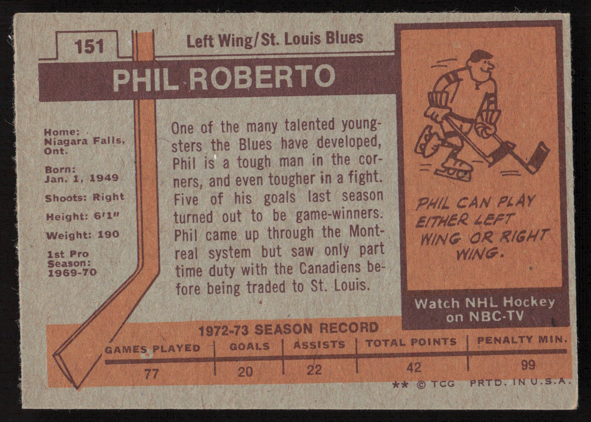 Phil Roberto Autographed 1973-74 Topps Card #151 St. Louis Blue SKU #258309