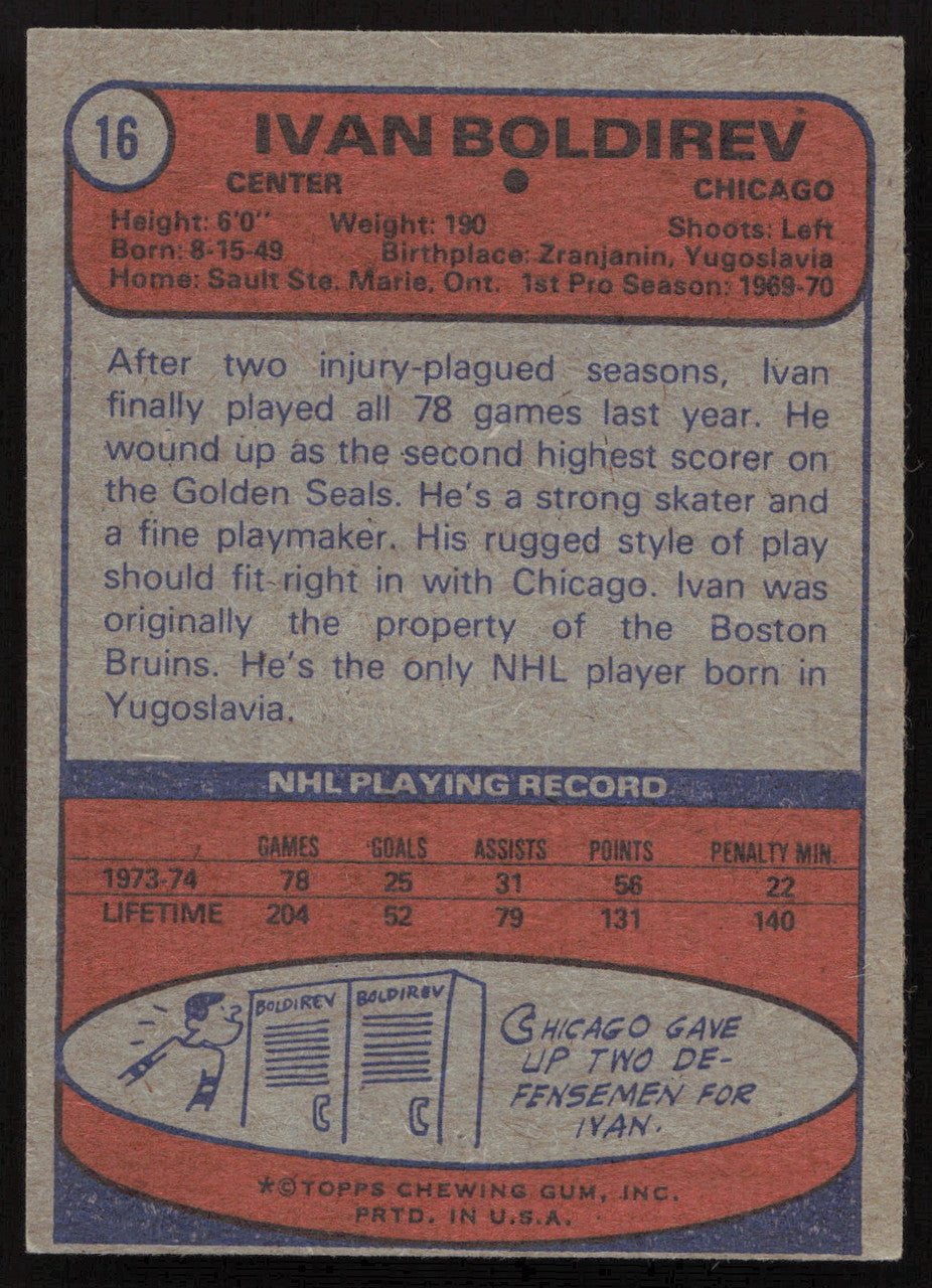 Ivan Boldirev Autographed 1974-75 Topps Card #16 Chicago Black Hawks SKU #258313