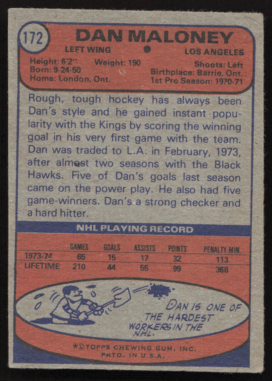 Dan Maloney Autographed 1974-75 Topps Card #172 Los Angeles Kings SKU #258319