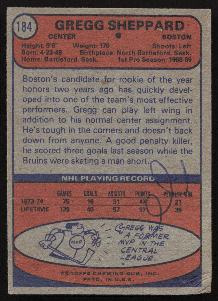 Gregg Sheppard Autographed 1974-75 Topps Card #184 Boston Bruins SKU #258320